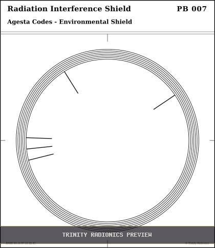 Home Field Protection Radial radionics card preview