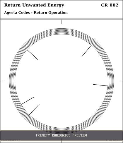 Return Unwanted Energy Radial radionics card preview