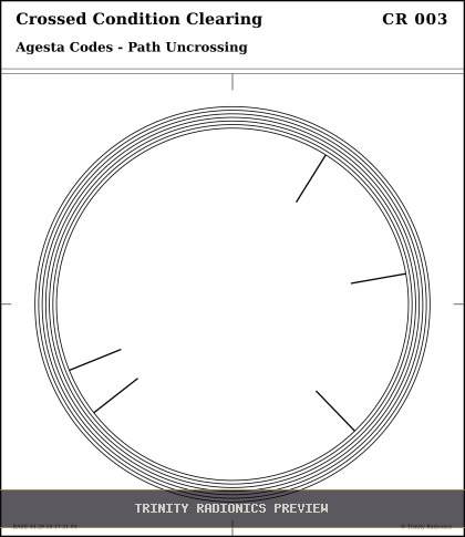 Crossed Condition Clearing Radial radionics card preview
