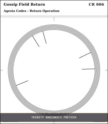 Gossip Field Return Radial radionics card preview