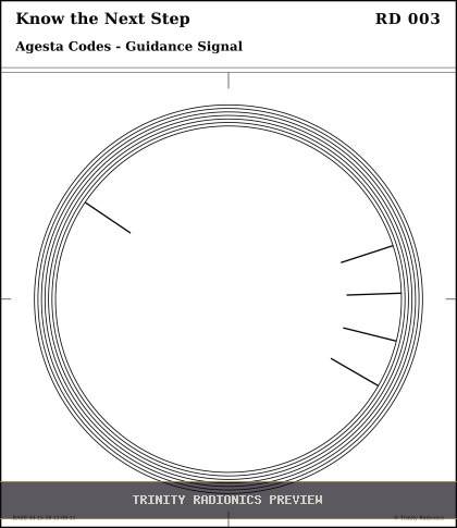 Know the Next Step Radial radionics card preview
