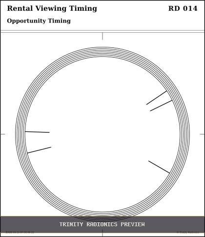 Rental Viewing Timing Radial radionics card preview