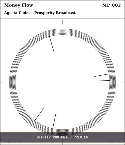 Money Flow Radial radionics card preview