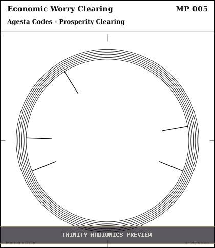 Economic Worry Clearing Radial radionics card preview