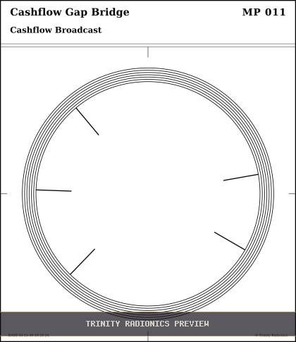 Cashflow Gap Bridge Radial radionics card preview