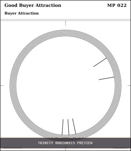 Good Buyer Attraction Radial radionics card preview