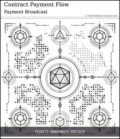 Contract Payment Flow Quantum radionics card preview