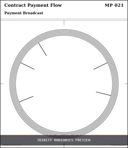 Contract Payment Flow Radial radionics card preview