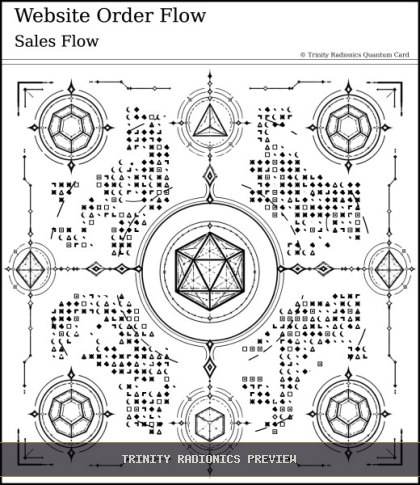 Website Order Flow Quantum radionics card preview