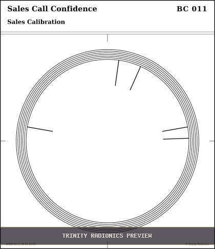 Sales Call Confidence Radial radionics card preview