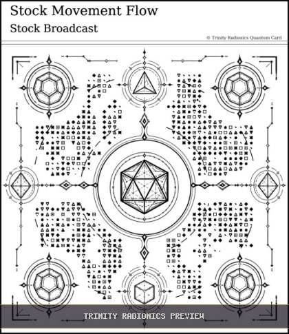 Stock Movement Flow Quantum radionics card preview