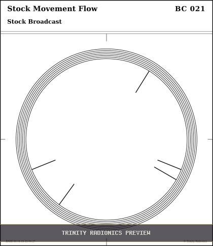 Stock Movement Flow Radial radionics card preview