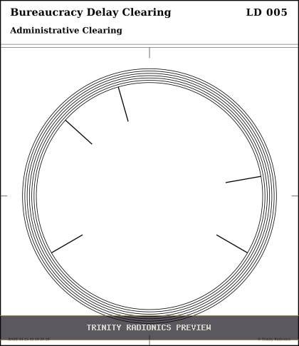 Bureaucracy Delay Clearing Radial radionics card preview