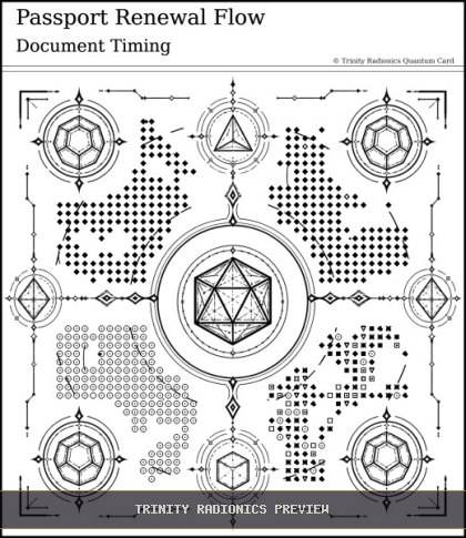 Passport Renewal Flow Quantum radionics card preview