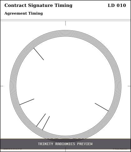 Contract Signature Timing Radial radionics card preview