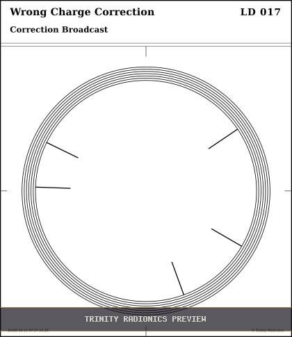 Wrong Charge Correction Radial radionics card preview