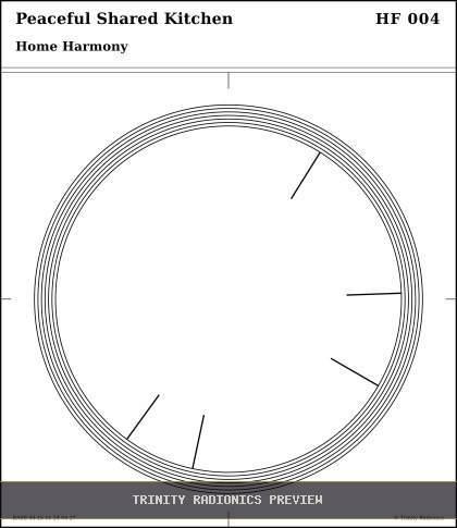 Peaceful Shared Kitchen Radial radionics card preview