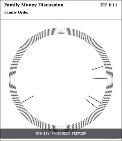 Family Money Discussion Radial radionics card preview