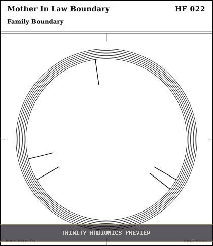 Mother In Law Boundary Radial radionics card preview