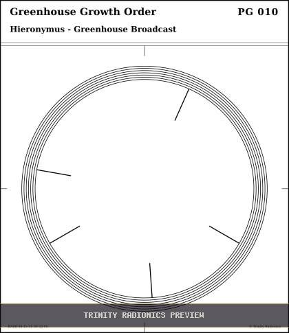 Greenhouse Growth Order Radial radionics card preview