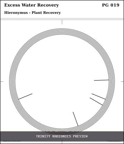 Excess Water Recovery Radial radionics card preview
