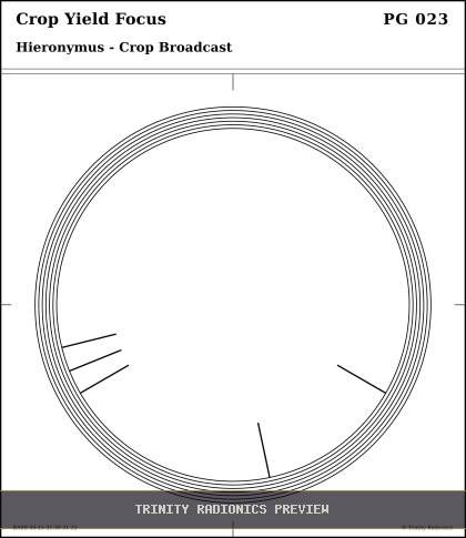 Crop Yield Focus Radial radionics card preview