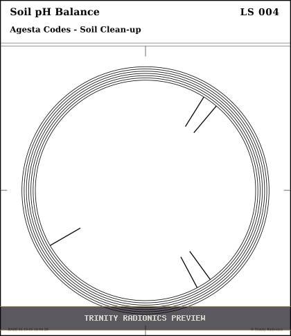 Soil pH Balance Radial radionics card preview