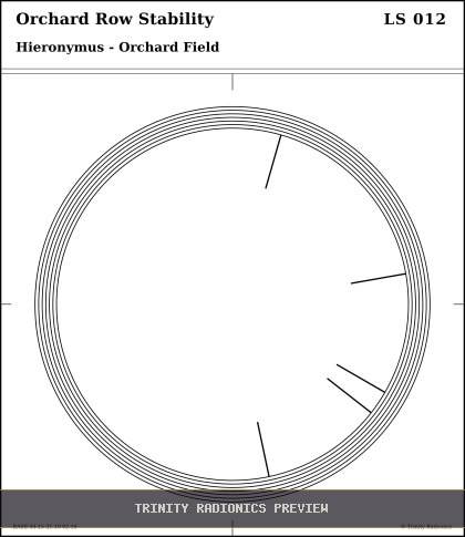 Orchard Row Stability Radial radionics card preview