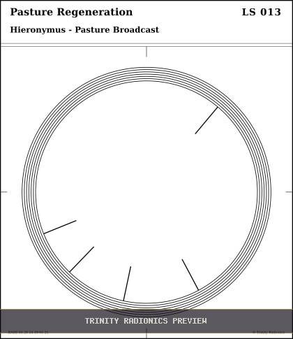 Pasture Regeneration Radial radionics card preview