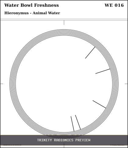 Water Bowl Freshness Radial radionics card preview