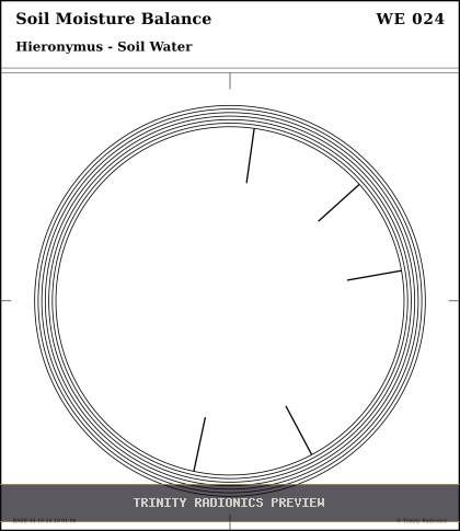 Soil Moisture Balance Radial radionics card preview