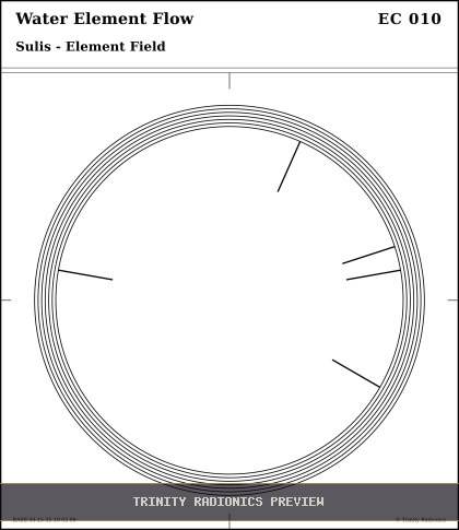 Water Element Flow Radial radionics card preview