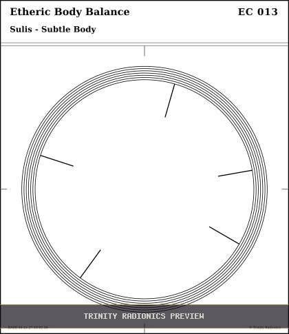 Etheric Body Balance Radial radionics card preview