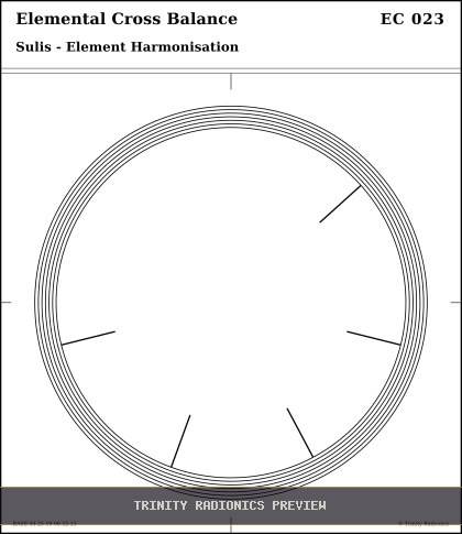 Elemental Cross Balance Radial radionics card preview