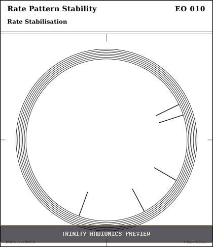 Rate Pattern Stability Radial radionics card preview