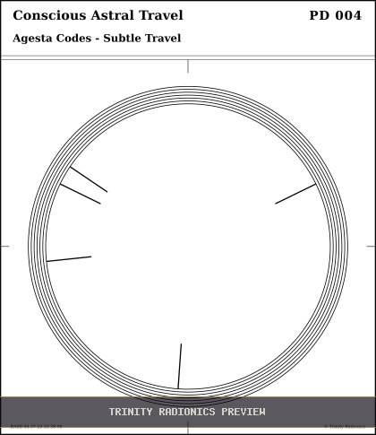 Conscious Astral Travel Radial radionics card preview