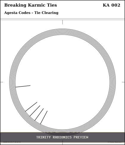 Breaking Karmic Ties Radial radionics card preview