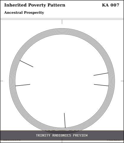 Inherited Poverty Pattern Radial radionics card preview