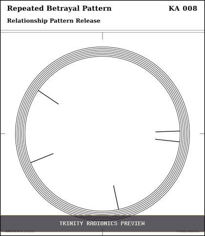 Repeated Betrayal Pattern Radial radionics card preview