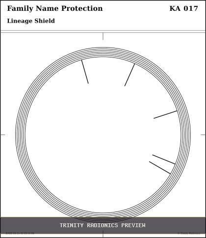 Family Name Protection Radial radionics card preview