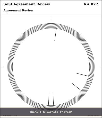 Soul Agreement Review Radial radionics card preview
