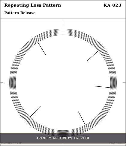 Repeating Loss Pattern Radial radionics card preview