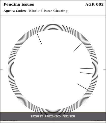 Pending issues Radial radionics card preview