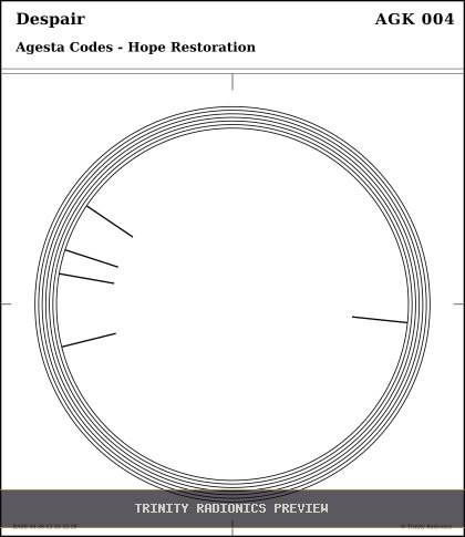 Despair Radial radionics card preview