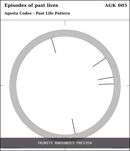 Episodes of past lives Radial radionics card preview