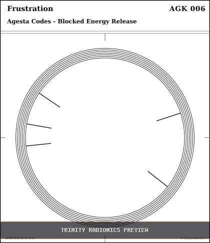 Frustration Radial radionics card preview