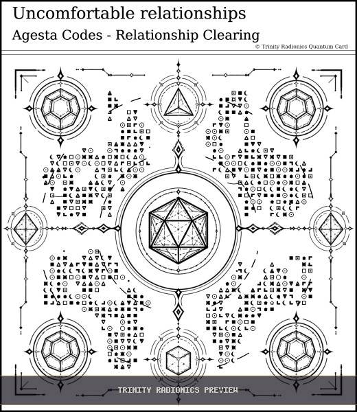 Uncomfortable relationships Quantum radionics card preview - Home, Family & Relationships - Quantum / Premium