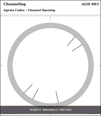 Channeling Radial radionics card preview
