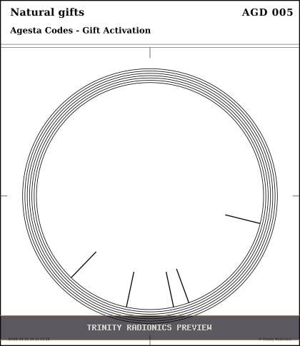 Natural gifts Radial radionics card preview