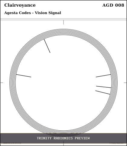 Clairvoyance Radial radionics card preview
